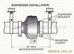 蘇州新捷飛微電機(jī)制造 風(fēng)機(jī)、排風(fēng)設(shè)備配件及檢測(cè)設(shè)備全覽